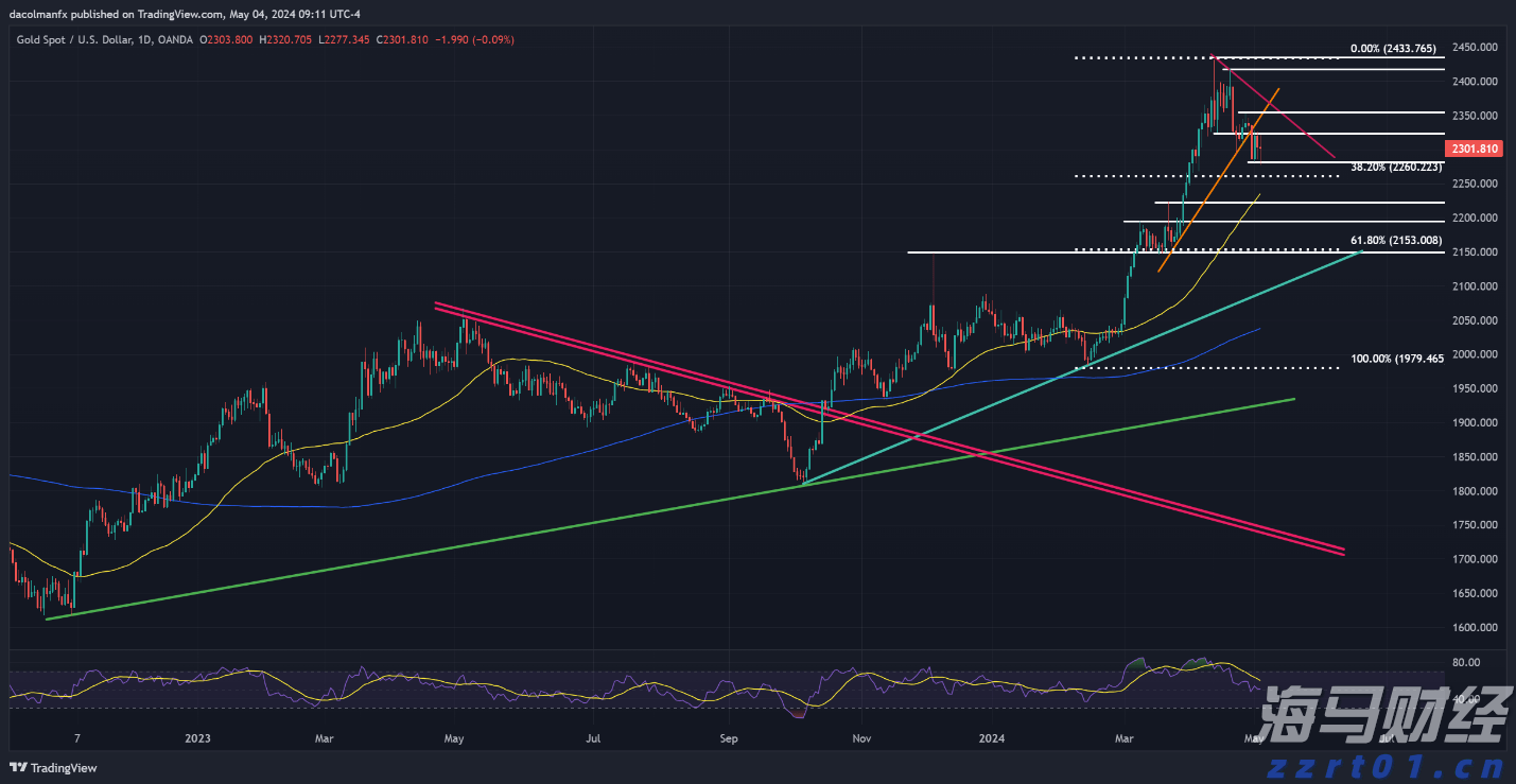 “体系检查+培训” 辽宁省市场监管局助力企业提升特殊食品质量