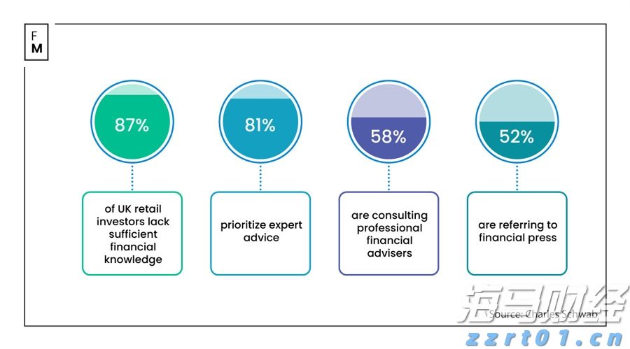 国家外汇管理局：7月银行结汇16700亿元人民币 售汇15070亿元人民币