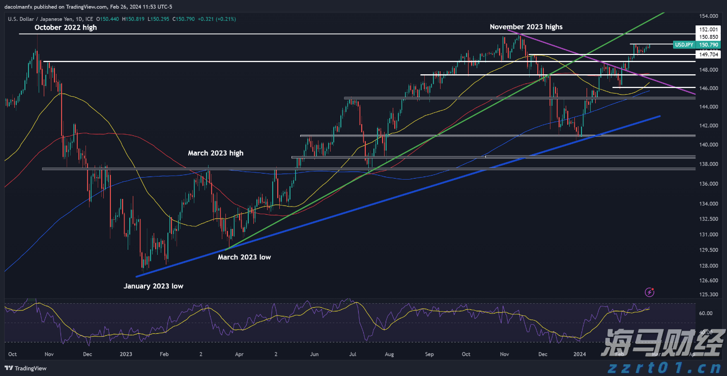 散户再度激发市场热情？Krispy Kreme(DNUT.US)、GoPro(GPRO.US)等Meme股盘前暴涨
