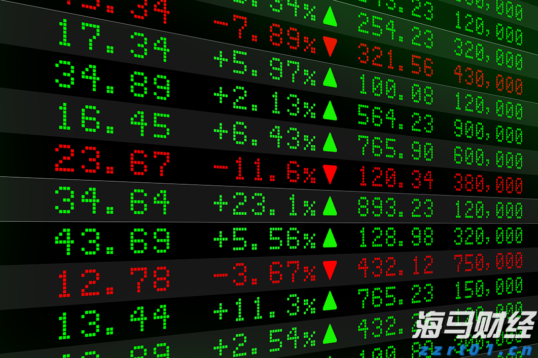 超预期业绩与高景气度推动玉柴国际(CYD.US)股价大幅上涨