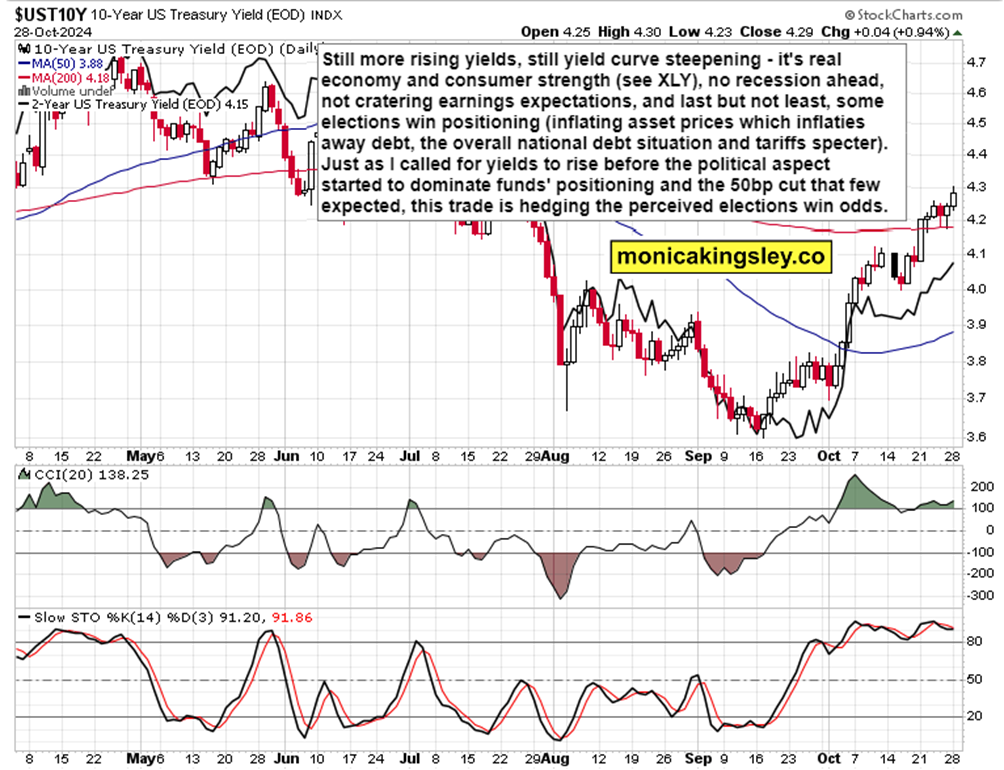 诺和诺德(NVO.US)在GLP-1市场再获新进展：Wegovy获FDA批准治疗肝病，近1500万美国患者适用