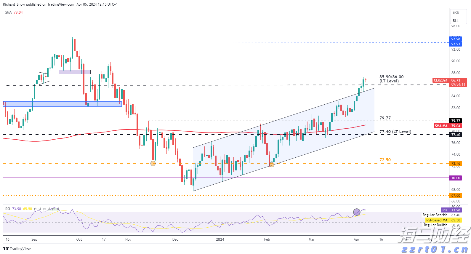 “检察蓝”守护“海洋蓝”