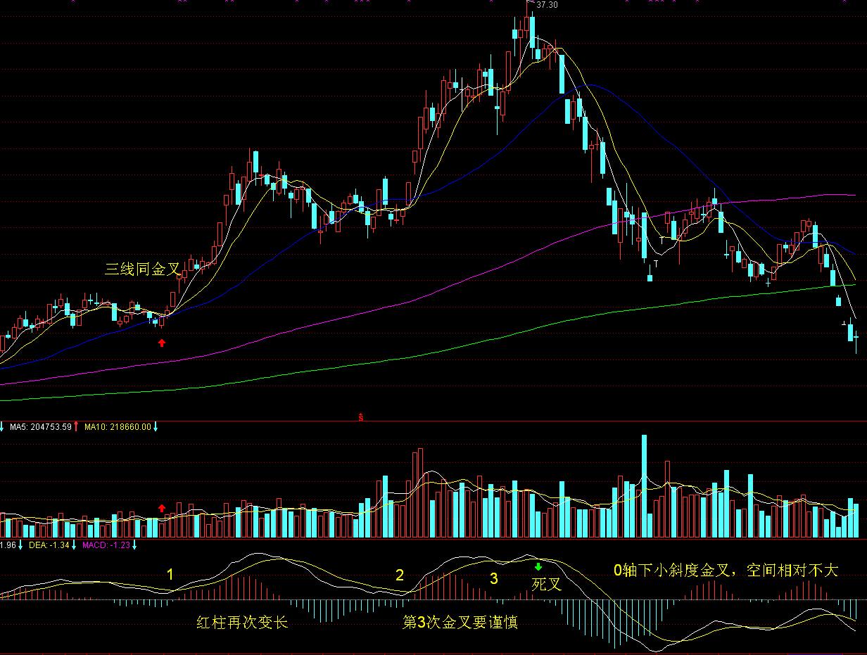 深度解读港交所新股定价新规：对各方意味着什么？