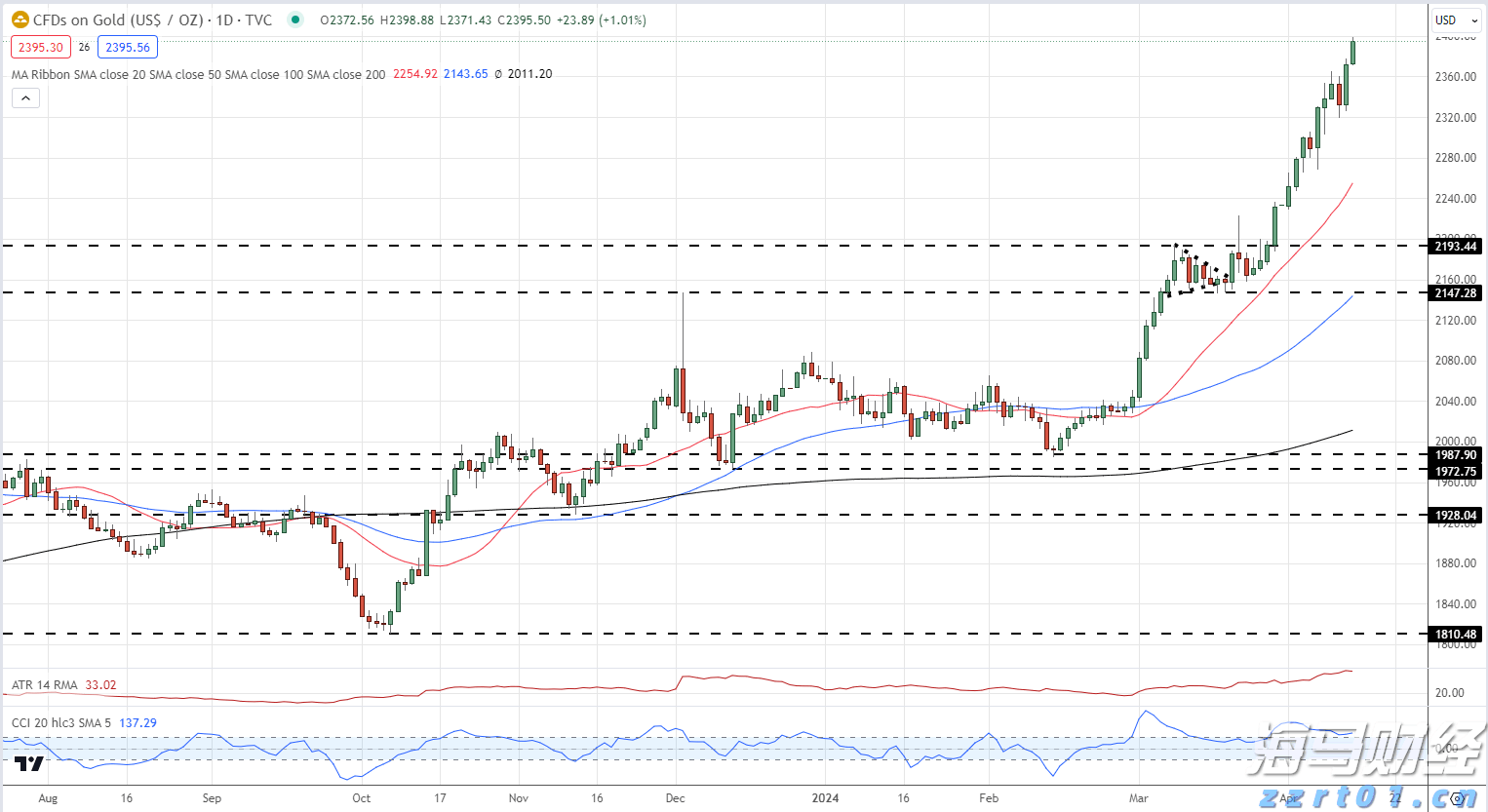 我市表彰一批见义勇为人员