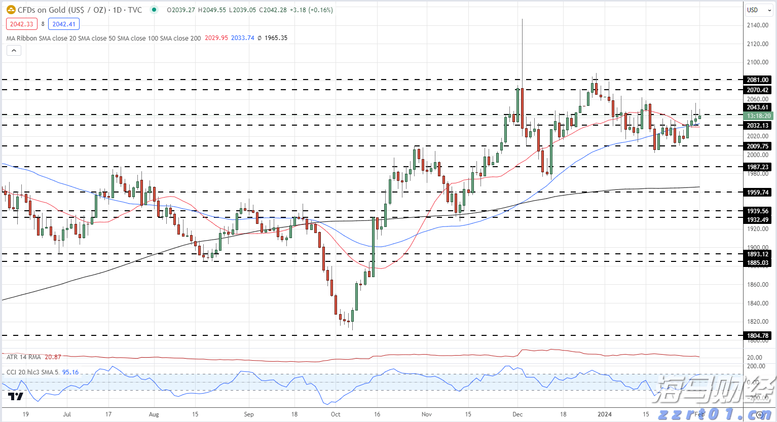 新股消息 | 均胜电子(600699.SH)二次递表港交所 于2024年全球汽车零部件行业中排名第41