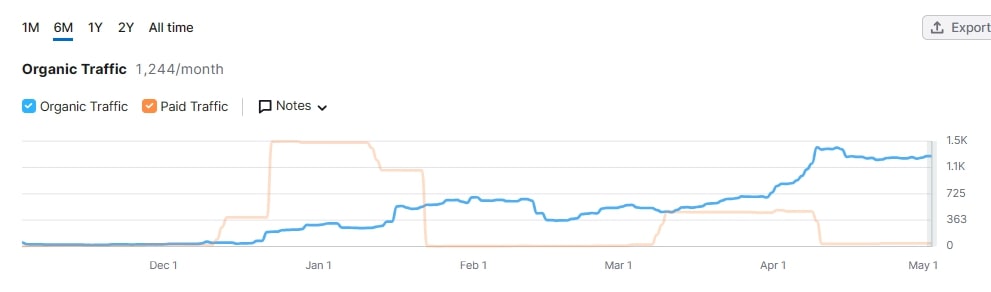 A股午评 | 三大指数走势分化 沪指半日涨0.52% 大金融板块、周期资源股扛大旗