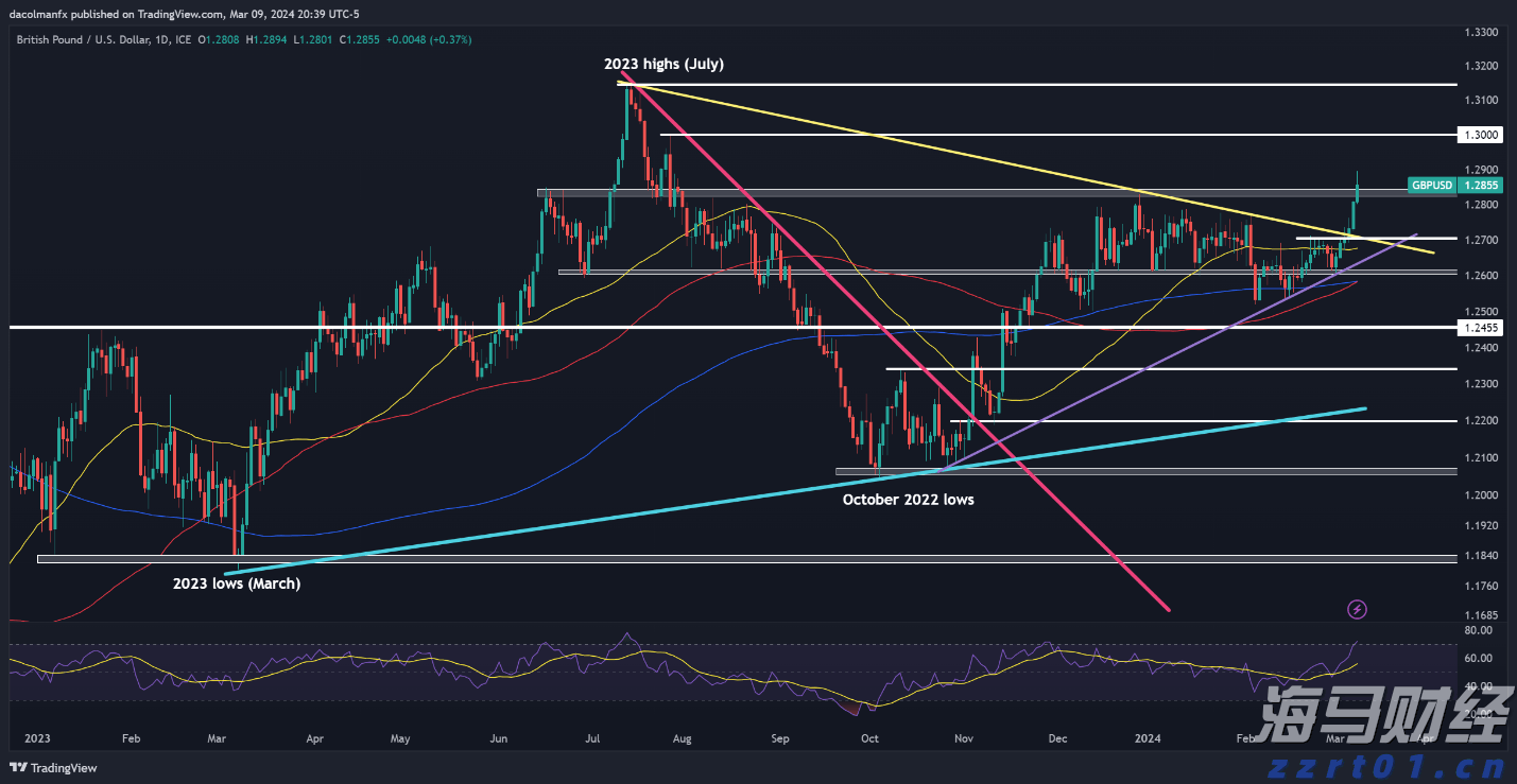 扬州官宣！商标业务在“家门口”就能办啦！