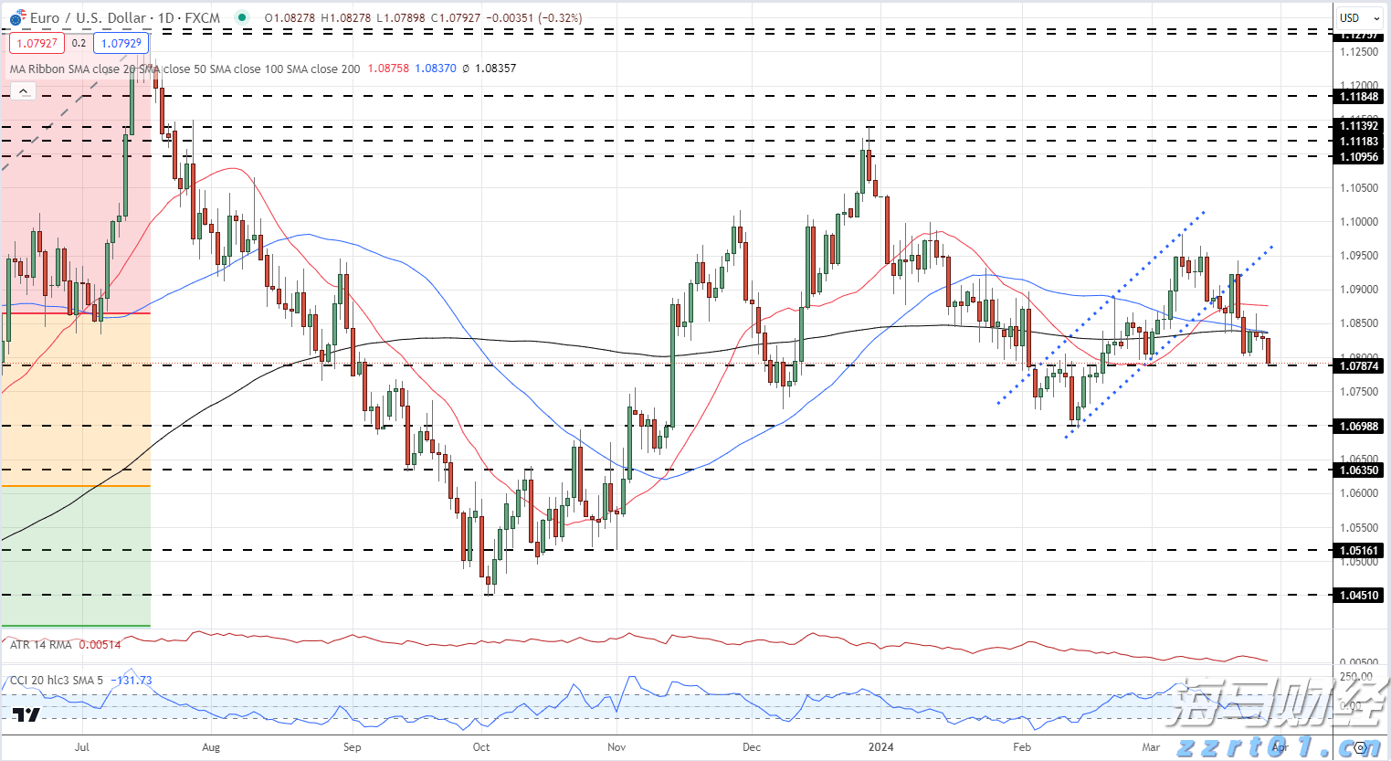 辽宁集中公示特殊食品注册备案信息