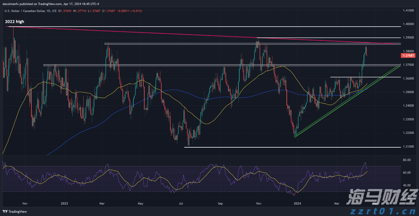 冒充官方账号、歪曲解读军史……一批违法违规涉军自媒体账号被处置