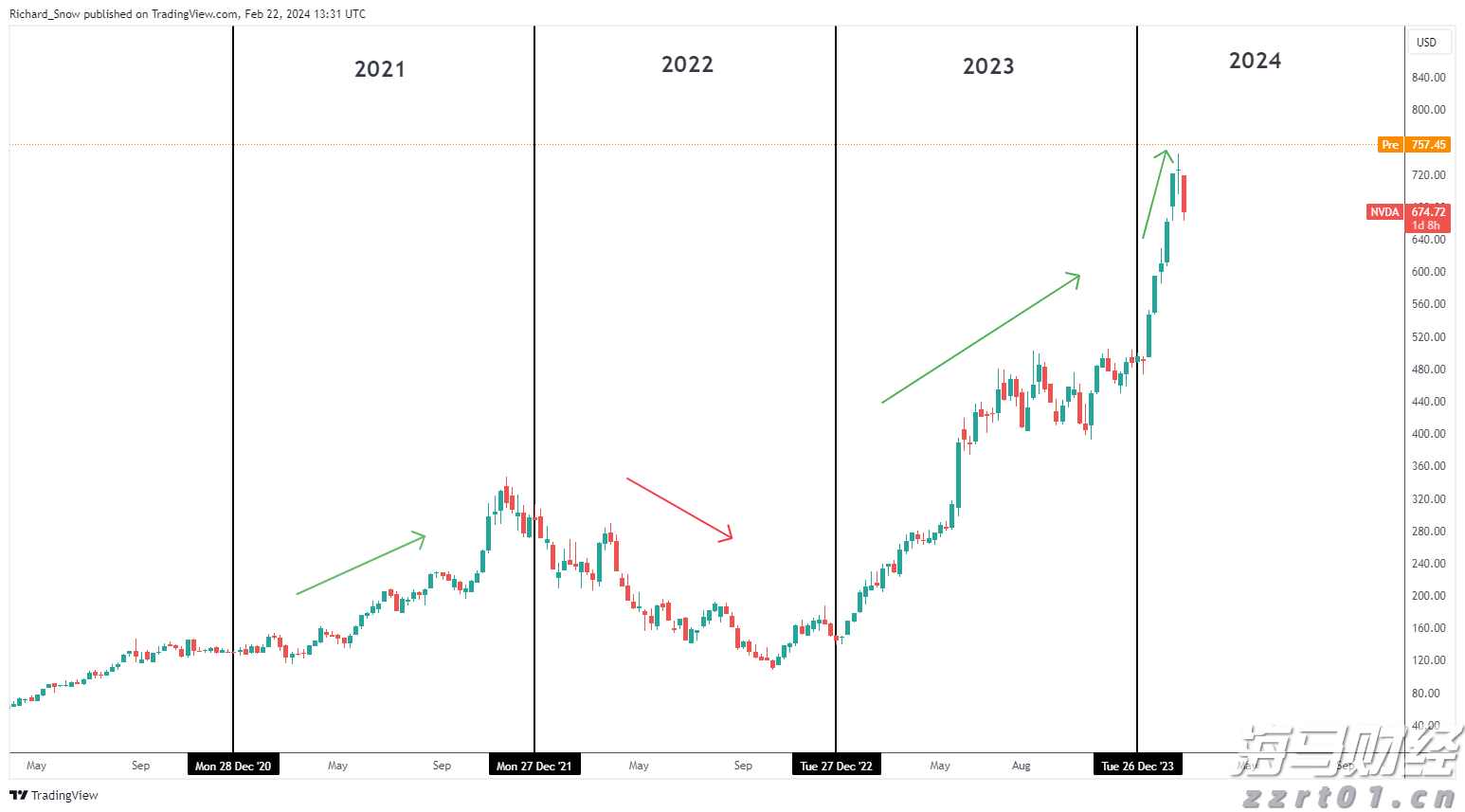 江西切实推进食用农产品数字化溯源监管